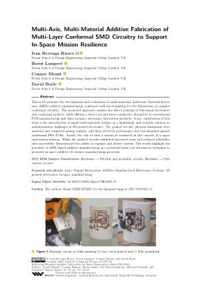 Thumbnail PDF
