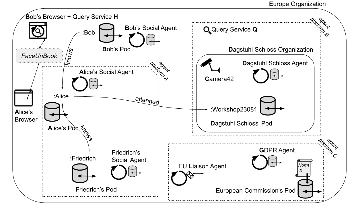 [Uncaptioned image]