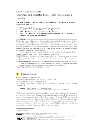 Thumbnail PDF