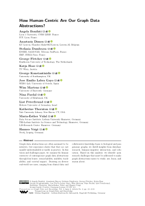 Thumbnail PDF